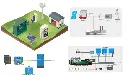 SOLUCIONES SOLARES FOTOVOLTAICAS Y DE ALMACENAMIENTO 